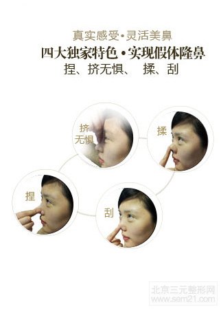西安俪人曾熬隆鼻示意图