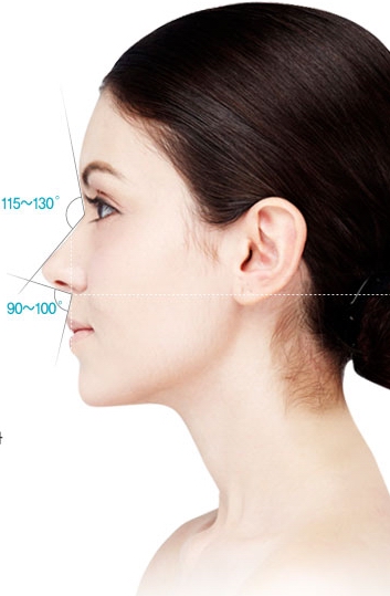 北京韩式隆鼻手术价格是多少钱?