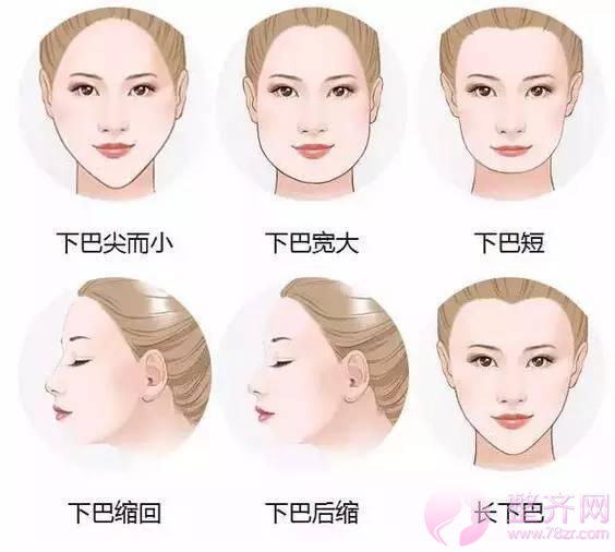 一,面相学说:下巴兜兜,财运亨通!